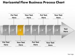 Ppt horizontal flow business pre process chart powerpoint templates 8 stages