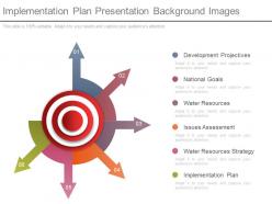 Ppt implementation plan presentation background images