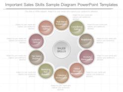 Ppt important sales skills sample diagram powerpoint templates