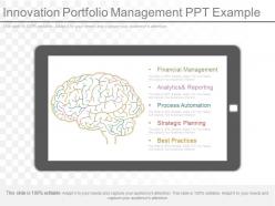 Ppt innovation portfolio management ppt example