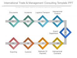 Ppt International Trade And Management Consulting Template Ppt