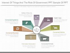 Ppt Internet Of Things And The Role Of Government Ppt Sample Of Ppt