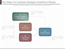 Ppt Key Steps For Individual Strategies Powerpoint Shapes