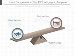 Ppt lead compensation plan ppt infographic template