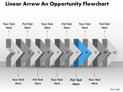 Ppt linear arrow an opportunity flowchart business powerpoint templates 11 stages