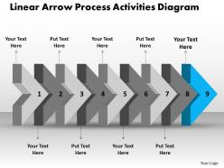 Ppt linear arrow process activities diagram business powerpoint templates 9 stages