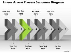 Ppt linear arrow process sequence ishikawa diagram powerpoint template business templates 8 stages