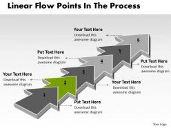 Ppt linear demo create flow chart powerpoint points the process business templates 6 stages
