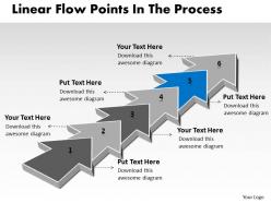 Ppt linear demo create flow chart powerpoint points the process business templates 6 stages