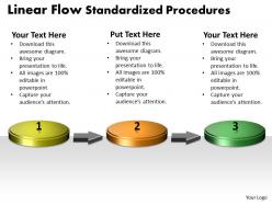 Ppt linear demo create flow chart powerpoint standardized procedures business templates 3 stages