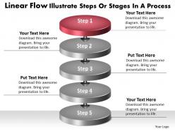 Ppt linear flow illustrate steps or power point stage process business powerpoint templates 5 stages