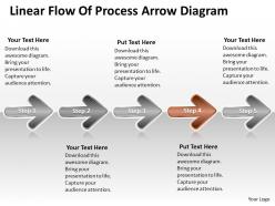 Ppt linear flow of process arrow diagram presentation business powerpoint templates 5 stages
