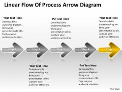 Ppt linear flow of process arrow diagram presentation business powerpoint templates 5 stages