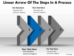 Ppt linear flow of the steps process business powerpoint templates 4 stages