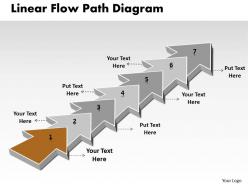 Ppt linear flow path ishikawa diagram powerpoint template business templates 7 stages