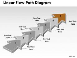 Ppt linear flow path ishikawa diagram powerpoint template business templates 7 stages