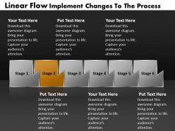 Ppt linear flow powerpoint theme implement changes to process business templates 6 stages