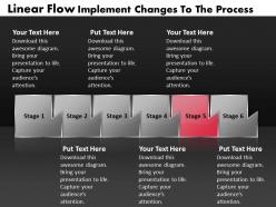 Ppt linear flow powerpoint theme implement changes to process business templates 6 stages