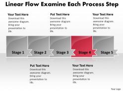 Ppt linear flow process charts examine each step business powerpoint templates 5 stages