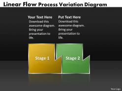 Ppt linear flow process variation diagram powerpoint free business templates 2 stages