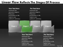Ppt linear flow reflects the state diagram of process business powerpoint templates 4 stages