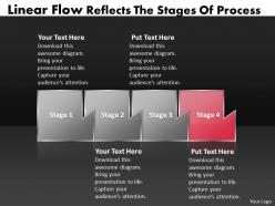 Ppt linear flow reflects the state diagram of process business powerpoint templates 4 stages