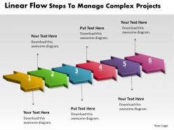 Ppt linear flow steps to manage complex projects business powerpoint templates 6 stages