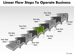 Ppt linear flow steps to operate world business powerpoint templates 9 stages