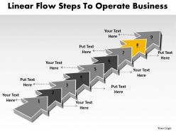 Ppt linear flow steps to operate world business powerpoint templates 9 stages