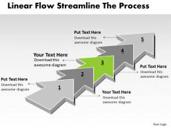 Ppt linear flow streamline the process business powerpoint templates 5 stages