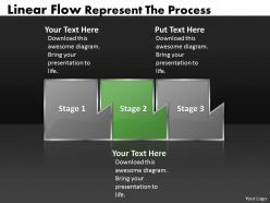 Ppt linear process flow powerpoint template represent the business templates 3 stages
