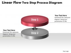 Ppt linear work flow chart powerpoint two step process diagram business templates 2 stages