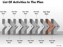 Ppt list of activities in the plan business powerpoint templates 10 stages
