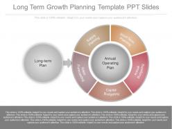 Ppt Long Term Growth Planning Template Ppt Slides