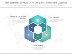 Ppt management buyouts venn diagram powerpoint graphics