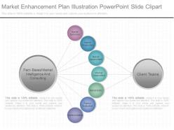 Ppt market enhancement plan illustration powerpoint slide clipart