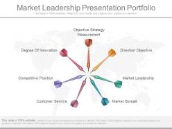 Ppt market leadership presentation portfolio