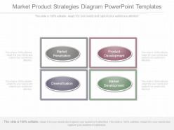 Ppt market product strategies diagram powerpoint templates