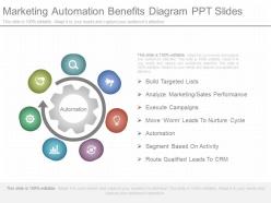 Ppt marketing automation benefits diagram ppt slides