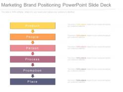 Ppt marketing brand positioning powerpoint slide deck