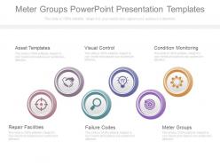 Ppt meter groups powerpoint presentation templates