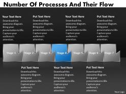 Ppt number of processes and their flow powerpoint template business templates 7 stages