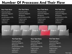 Ppt number of processes and their flow powerpoint template business templates 7 stages