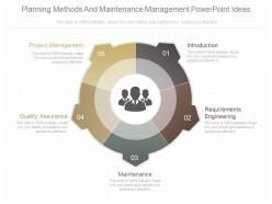 Ppt planning methods and maintenance management powerpoint ideas