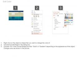 Ppt product wise pipeline analysis powerpoint slides