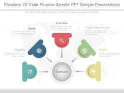 Ppt Providers Of Trade Finance Sample Ppt Sample Presentations