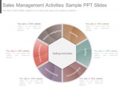Ppt sales management activities sample ppt slides