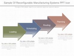 Ppt sample of reconfigurable manufacturing systems ppt icon
