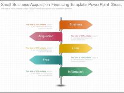 Ppt small business acquisition financing template powerpoint slides