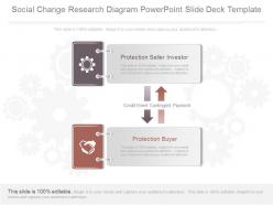 Ppt social change research diagram powerpoint slide deck template